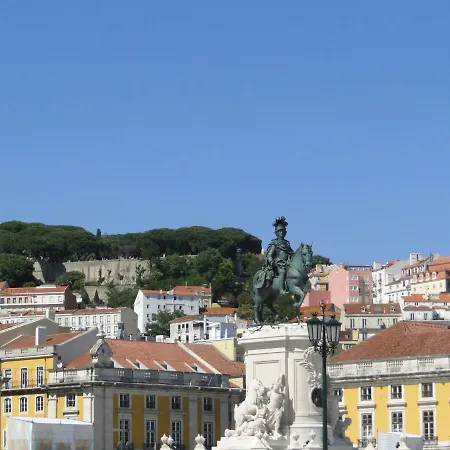 The Country In The Town Lisbon